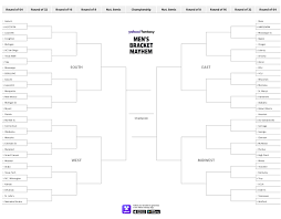March Madness 2025: Brackets and Tournament Updates
