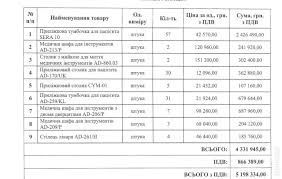 Думская - News update