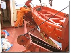 Lifeboat-drill