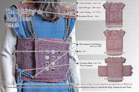 Image result for ephod in the bible