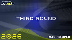 Stefanos Tsitsipas vs Daniel Merida Aguilar Preview & Prediction | 2026 Madrid Open | Third Round