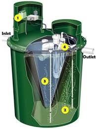 Septic Tank Cleaning - Monee, IL - Jean's Septic, Inc.