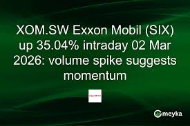 XOM.SW Exxon Mobil (SIX) up 35.04% intraday 02 Mar 2026: volume spike suggests momentum