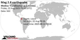 VolcanoDiscovery - News update