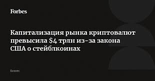 Forbes.ru - News update