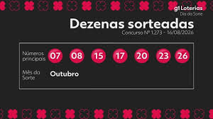 Dia de Sorte hoje: resultado do concurso 1273 e números sorteados