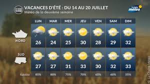 La Chaîne Météo - News update
