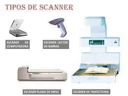 Resultado de imagen para TIPOS DE TECNOLOGIA SCANNER