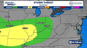 News source: WTHR