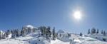 Chatel porte du soleil meteo