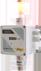 Gasenz Oxygen Monitor User Manual