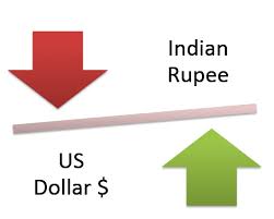 Image result for indian rupee