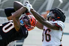 Bengals May Have Solved Their Cornerback Depth Concerns