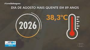 Dia mais quente de agosto em 89 anos é registrado em Goiânia