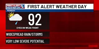 Active weather returns to the Brazos Valley next week