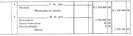 Resultado de imagen para ajustes ala cuenta de almacen