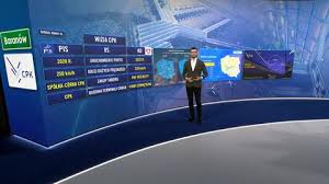 TVN24 - News update