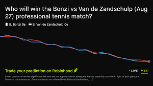 August 27, 2026: Bonzi vs Van de Zandschulp Tennis Prediction Market