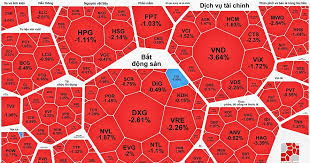 Chứng khoán Việt Nam giảm từ hiệu ứng chứng khoán châu Á