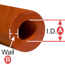 Image result for RUBBER HOSE