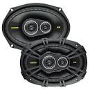 Kicker cs6review