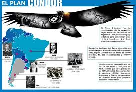 Resultado de imagen para La etapa final en el juicio al Cóndor