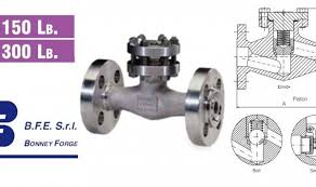 Valves – TYVAL Industrial Supply Corporation