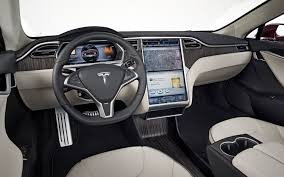 Image result for TESLA