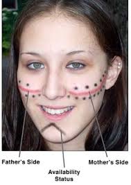 Bildergebnis für ALUTIIQ PEOPLE