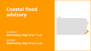 Coastal Flood Advisories Issued for Southeast PA and Salem County