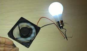 Image result for free energy