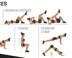 Image de Gainage pour les abdominaux