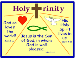Image result for images for the Biblical trinity