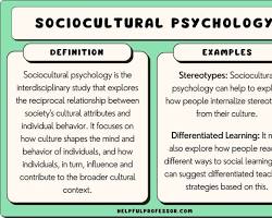 صورة Cultural social psychology