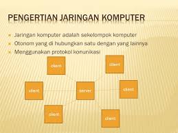 Image result for komputer adalah