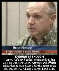 Following up on the arrest last week of Pima County (Tuscon), Arizona, election integrity advocate John Brakey... You&#39;ll recall, he was arrested after ... - BradNelson_PimaCountyAZElections_Enough