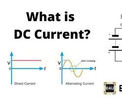 صورة DC electricity