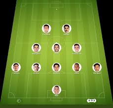 Cruz Azul vs CF America match lineup | Liga MX · 13 Sep 2026