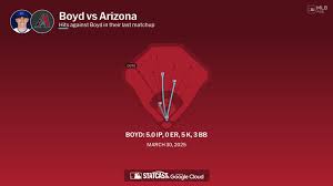 Matthew Boyd against the Diamondbacks