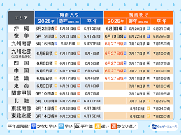 ウェザーニュース - News update