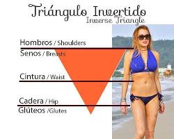 Imagen de Triángulo invertido body shape