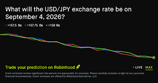US Dollar to Japanese Yen Exchange Rate September 4 2026