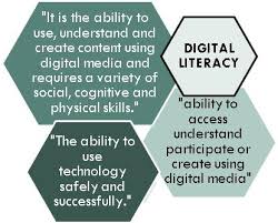 Image result for scope of digital literacy