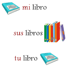 Resultado de imagen de LOS POSESIVOS