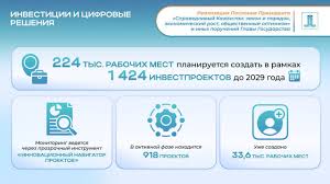 Актюбинский Вестник - News update