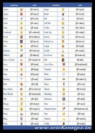 Image result for facebook emoticons