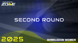 The Stats Zone - News update