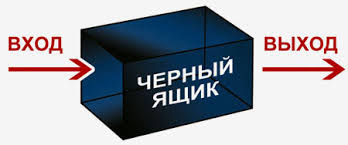 Антикоррупционное бюро расследует аферы на 2 млрд грн, - Сытник - Цензор.НЕТ 3093