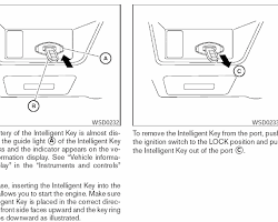 Image of No Key Symbol on Nissan Altima dashboard