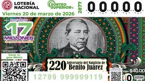 Loteria Nacional 20 De Marzo 2026